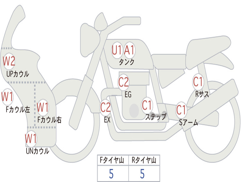 HONDA VFR800F 2018 RC79