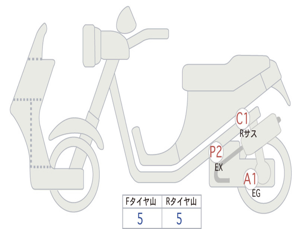 HONDA  FORZA 250 MF15