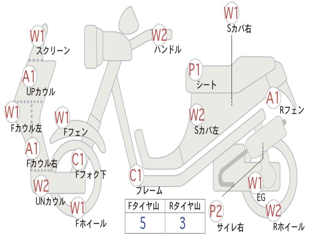 SUZUKI ADDRESS V110 CF11A