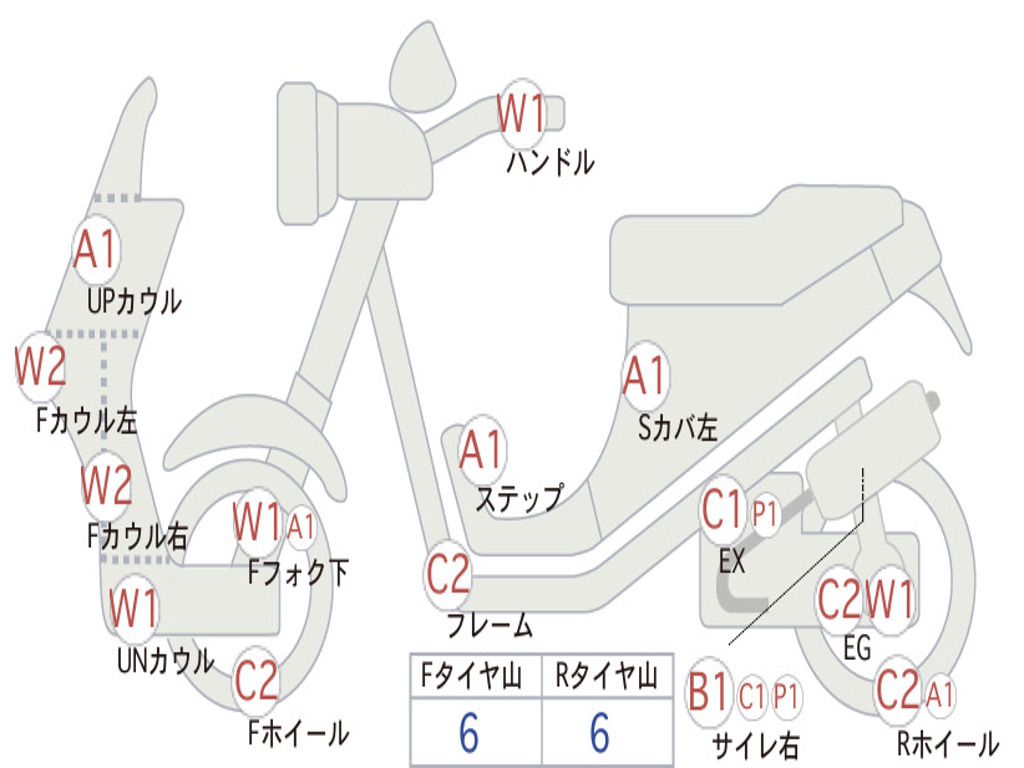 SUZUKI ADDRESS V125 CF46A