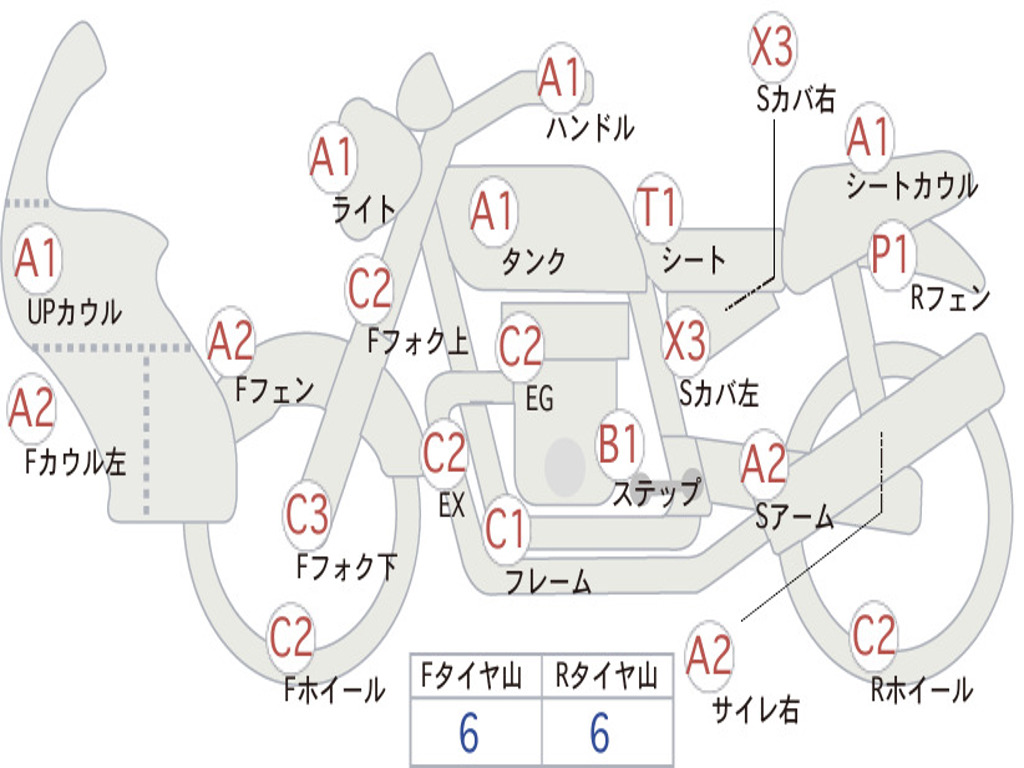 SUZUKI ADDRESS V110 CE47A