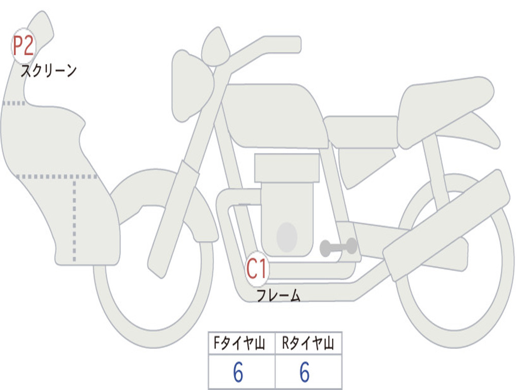 SUZUKI GSX250R DN11A