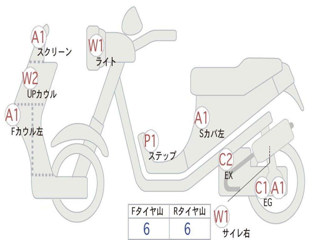 HONDA  FORZA 250 MF15