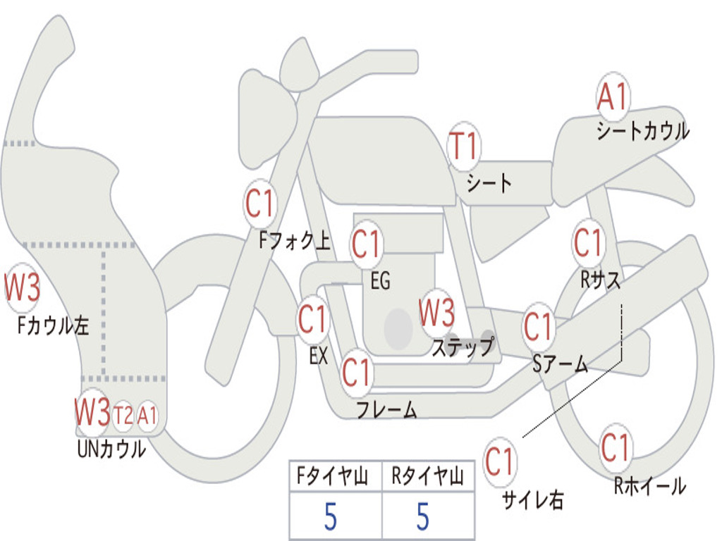 HONDA NC700 INTEGRA 2015 RC71