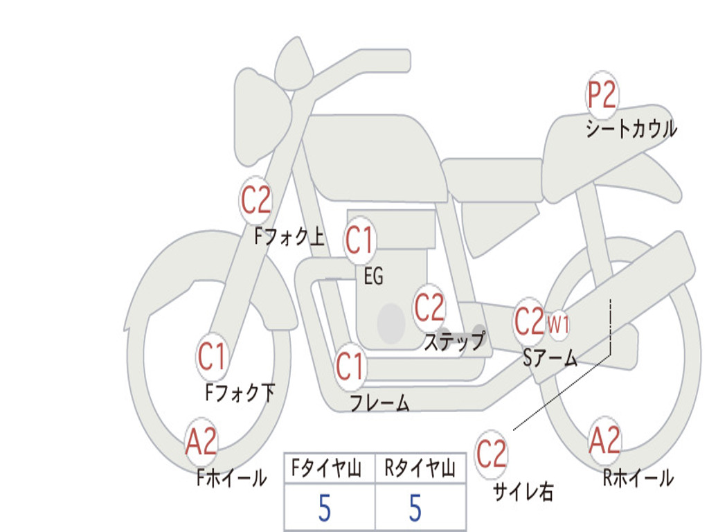 HONDA CB650F 2014 RC83