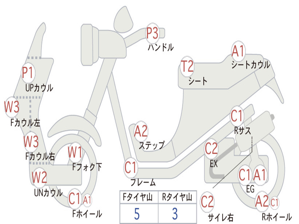 SUZUKI  ADDRESS V125S LIMITED  CF4MA
