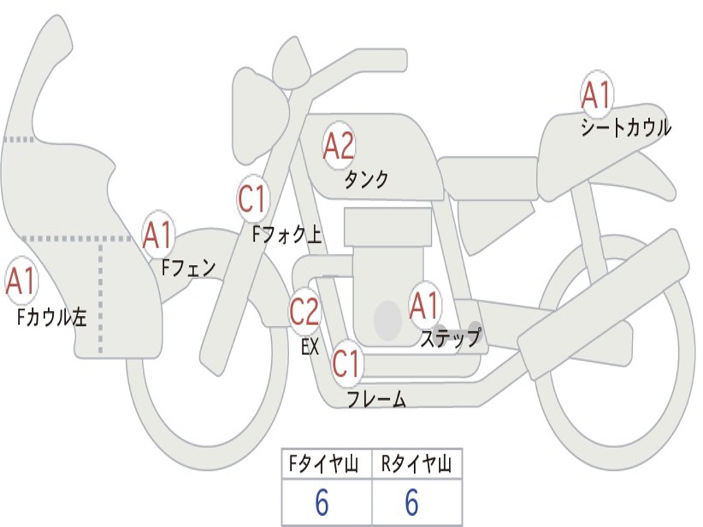 HONDA CB400 SUPER  BOL DOR ABS 2021 NC42