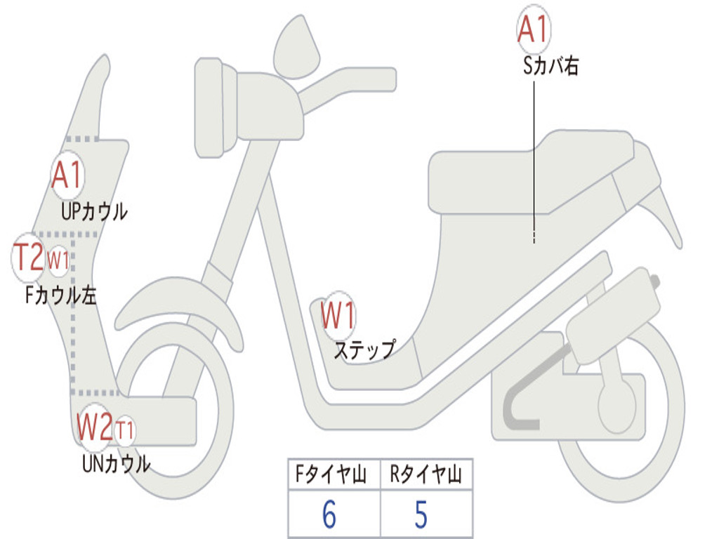 HONDA  FORZA 250 MF13