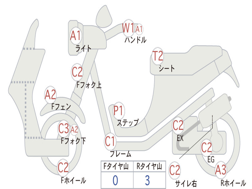SUZUKI ADDRESS V110 CE47A