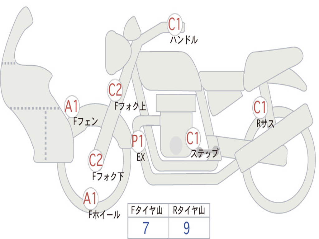 HONDA CB400 SUPER  BOL DOR ABS 2013 NC42
