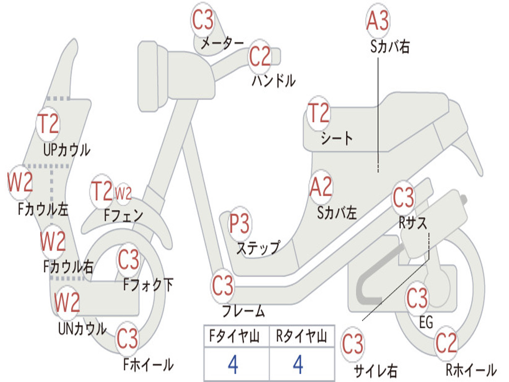 HONDA JOE CAR 50 AF42