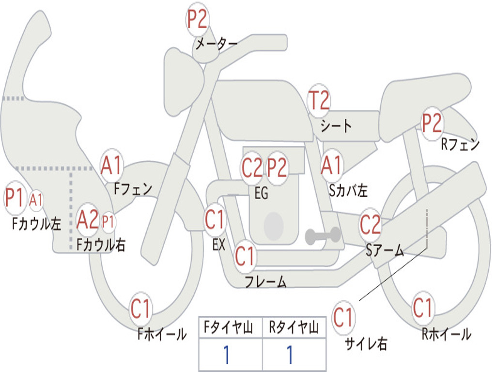 HONDA SUPER CUB110 JA10