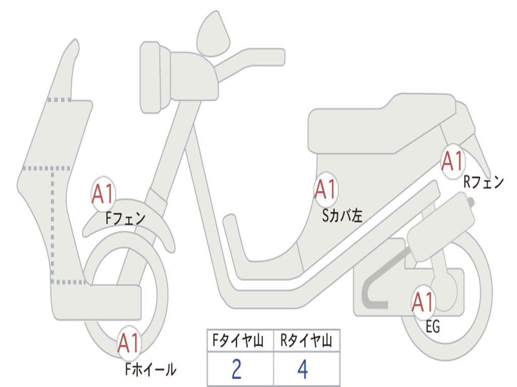 HONDA X-ADV 750 2018 RC95
