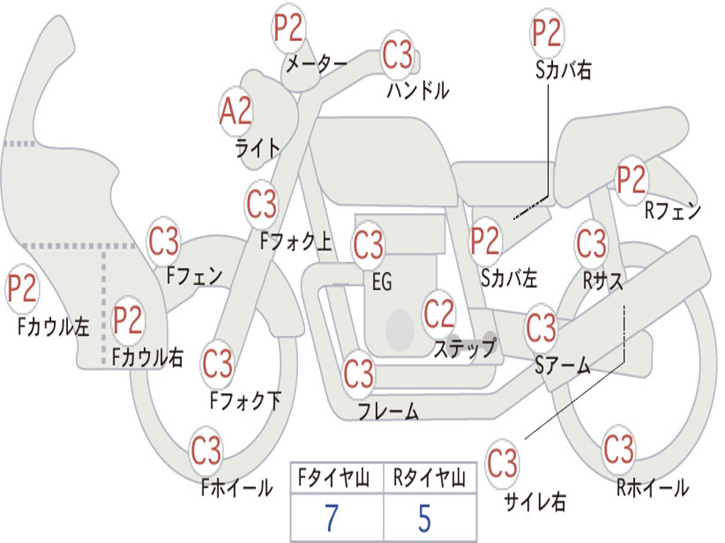 HONDA SUPER CUB110 JA07