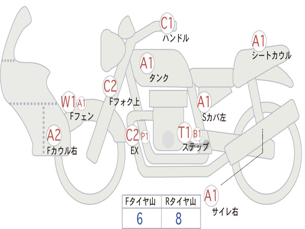 HONDA CB400 SUPER  BOL DOR ABS 2019 NC42
