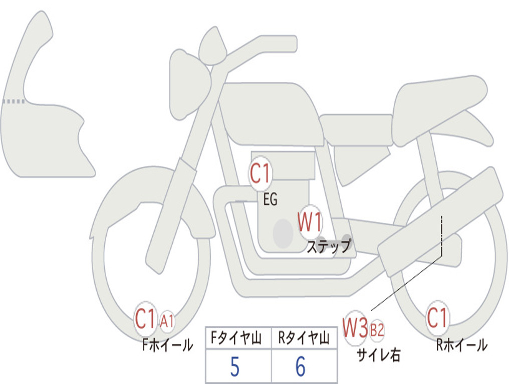 HONDA  REBEL 250 S EDITION  MC49