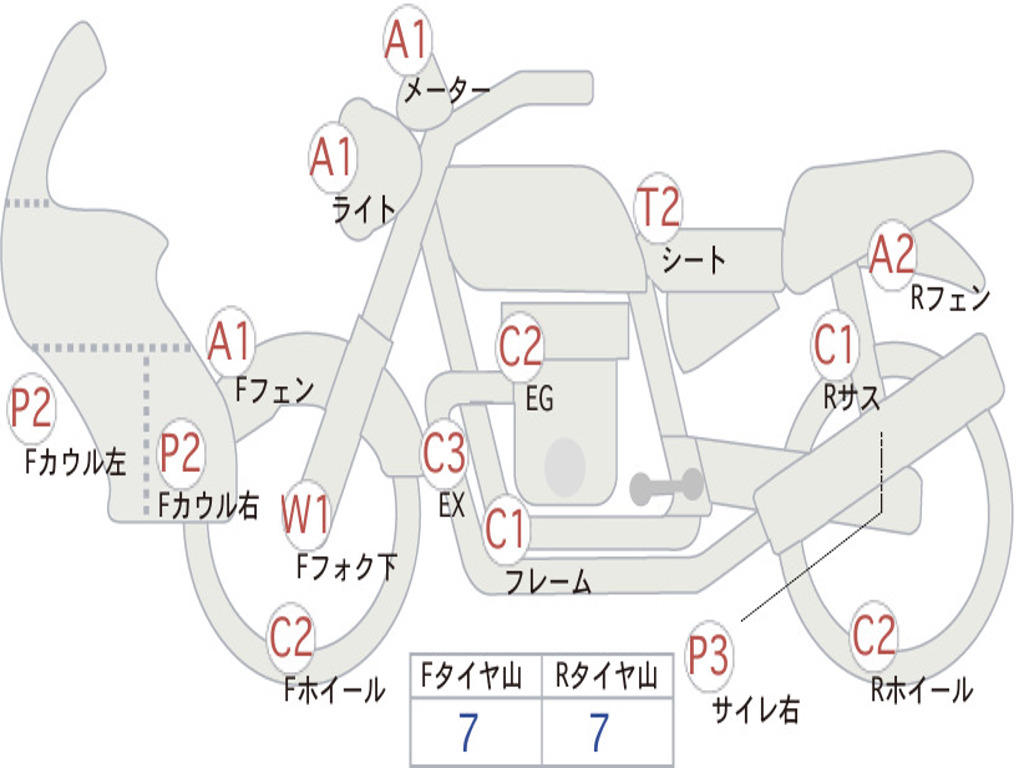 HONDA SUPER CUB110 JA07