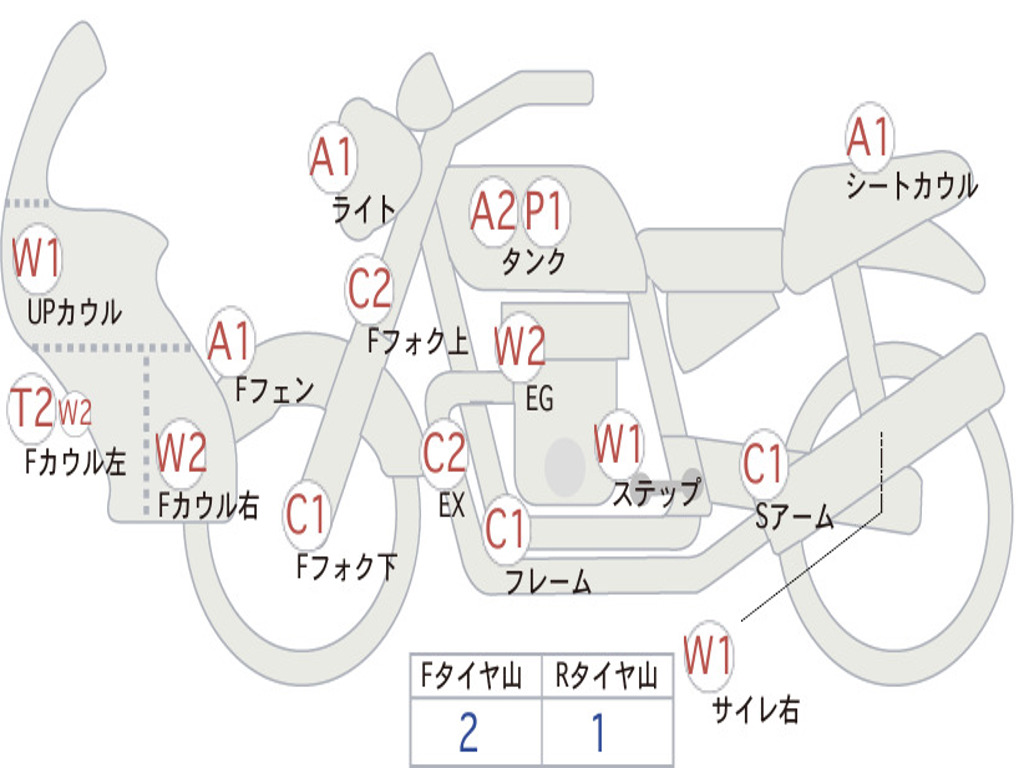 HONDA CBF600 2006 PC38