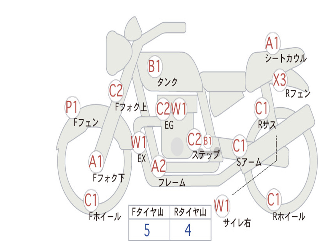 SUZUKI GSX400 2009 GS40XF