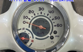 HONDA GIORNO