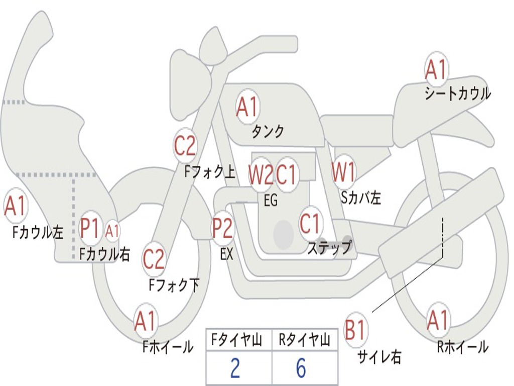 HONDA CB1300SF BOLDOR 2006 SC54