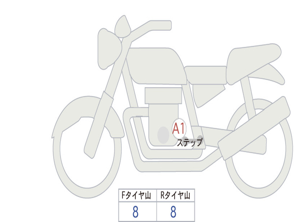 HONDA  MONKEY 125 ABS JB05