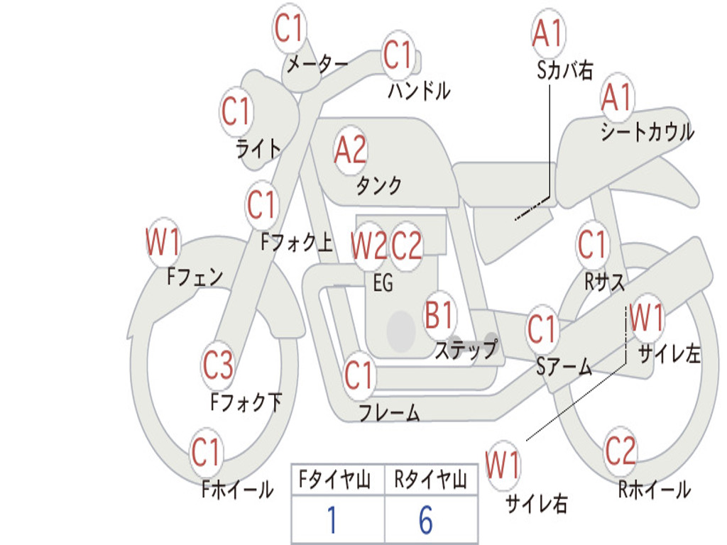 SUZUKI GS550 2023 GS550E