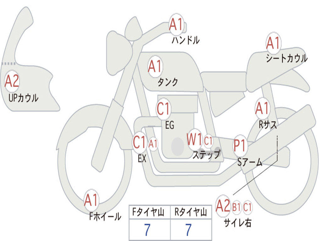 HONDA  REBEL 250 S EDITION  MC49