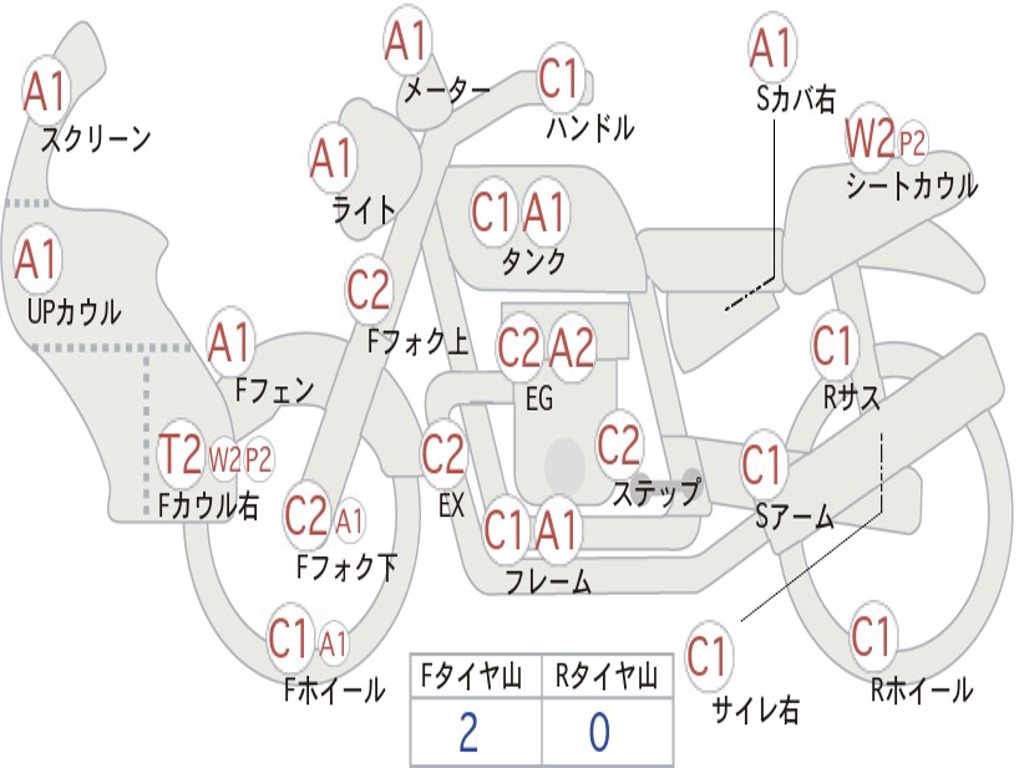 HONDA CB1300SF BOLDOR 2005 SC54