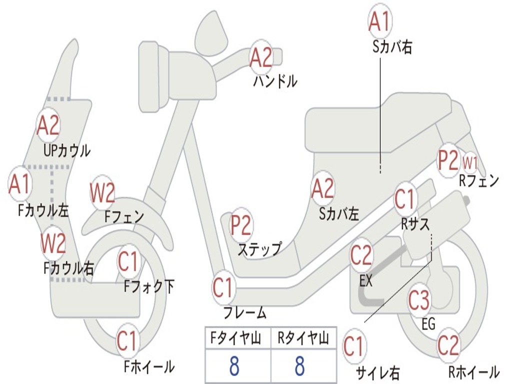 SUZUKI ADDRESS V110 CE47A