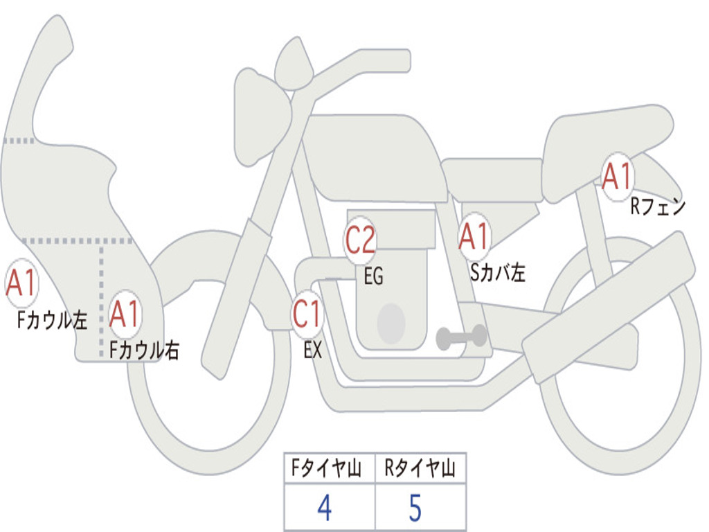HONDA SUPER CUB110 JA44
