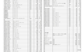 YAMAHA LANZA DT230 4TP