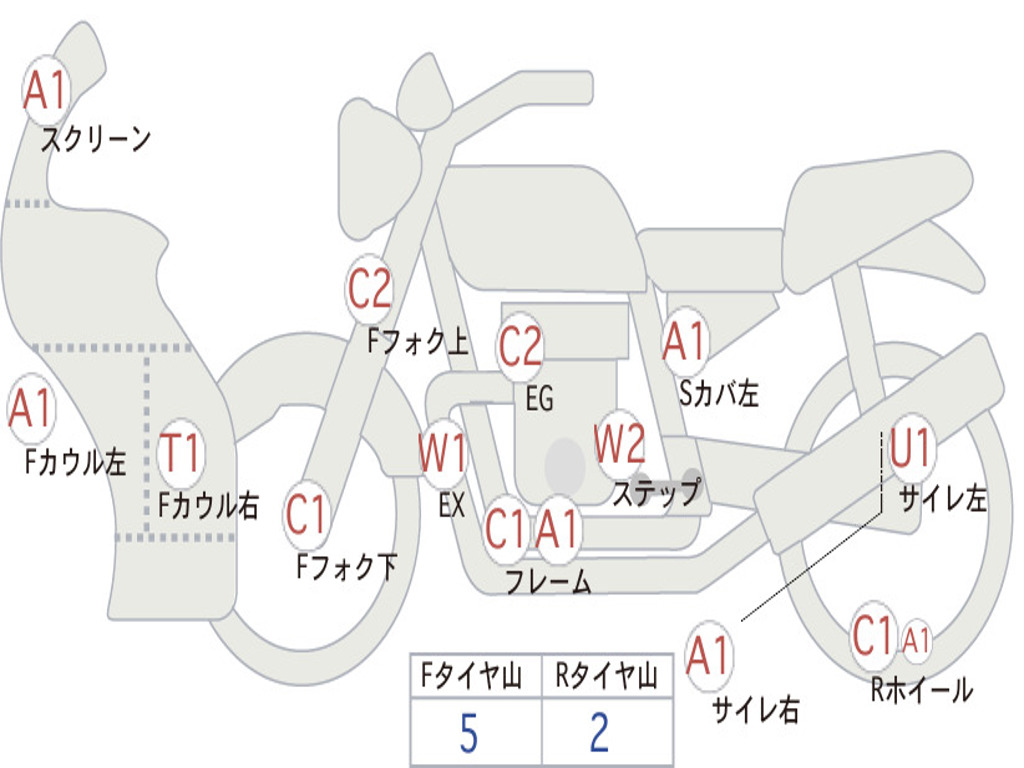HONDA NSR250R-1 MC18