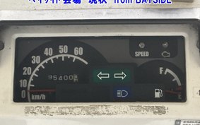 HONDA GYROX-2
