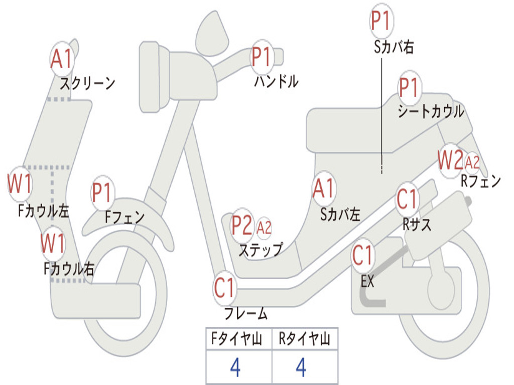 HONDA  GYRO X STANDARD  TD02