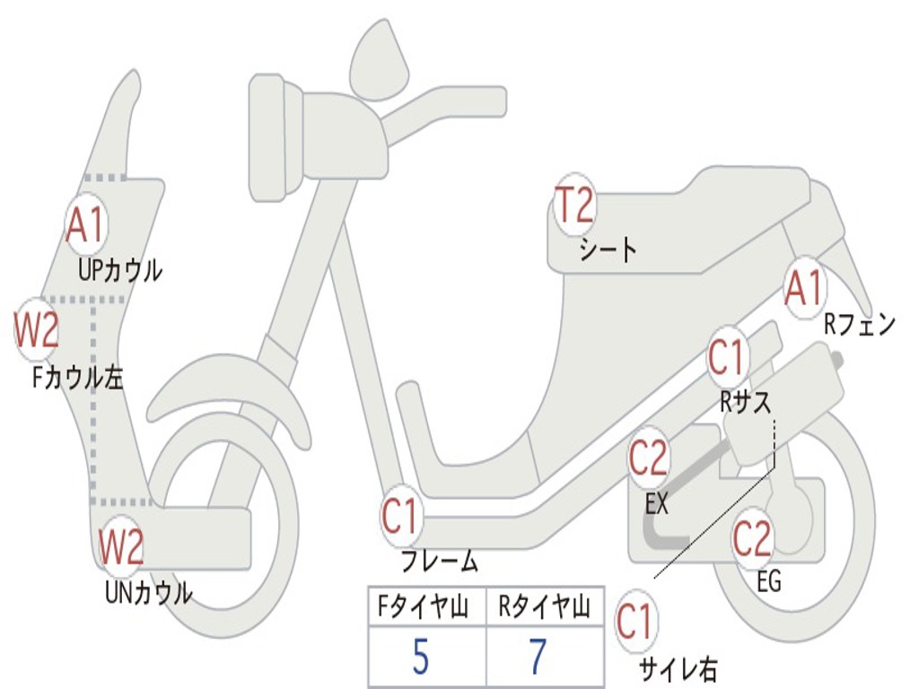 SUZUKI ADDRESS V110 CE47A