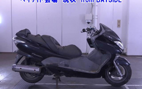 HONDA FORZA X