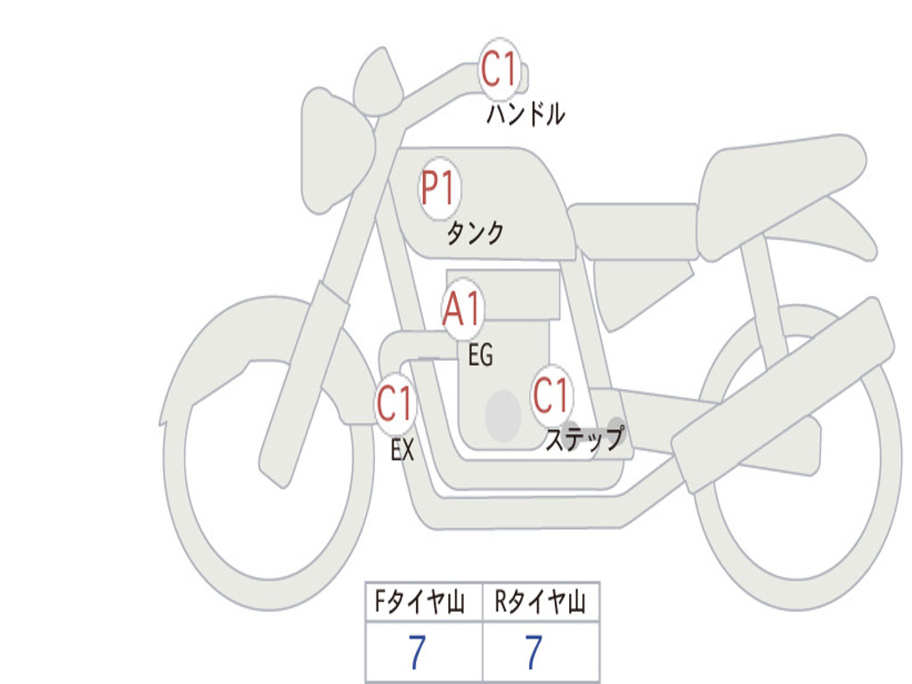HONDA  MONKEY 125ABS JB02