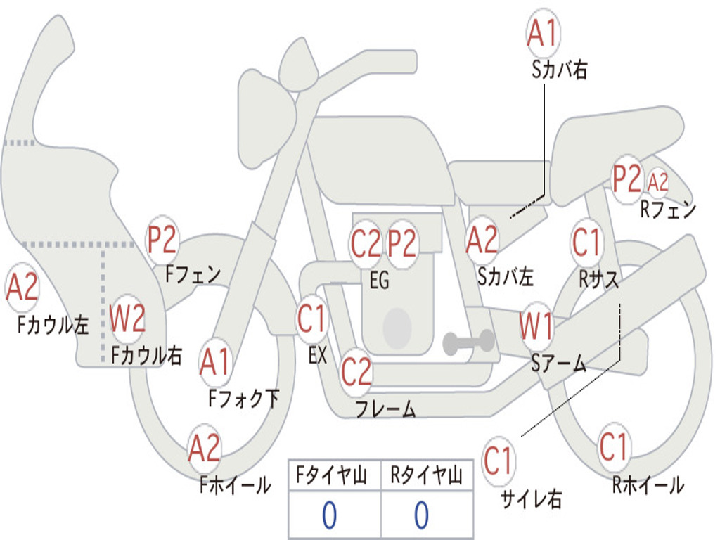 HONDA SUPER CUB110 JA61
