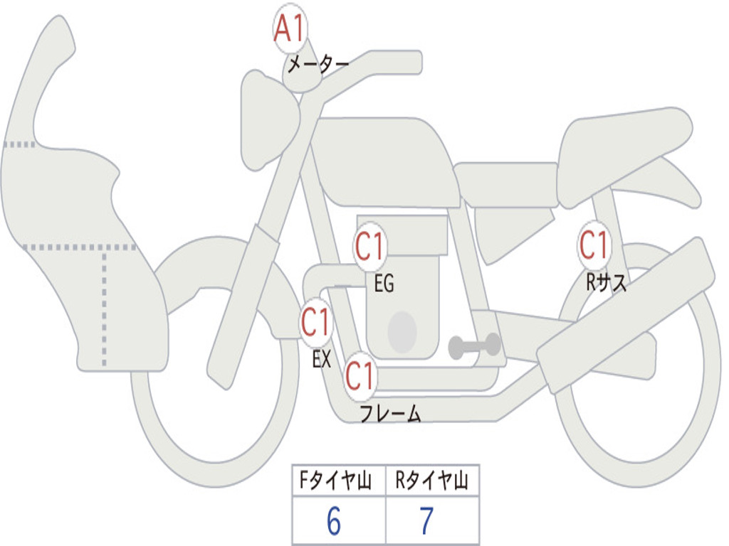 HONDA SUPER CUB110 JA59