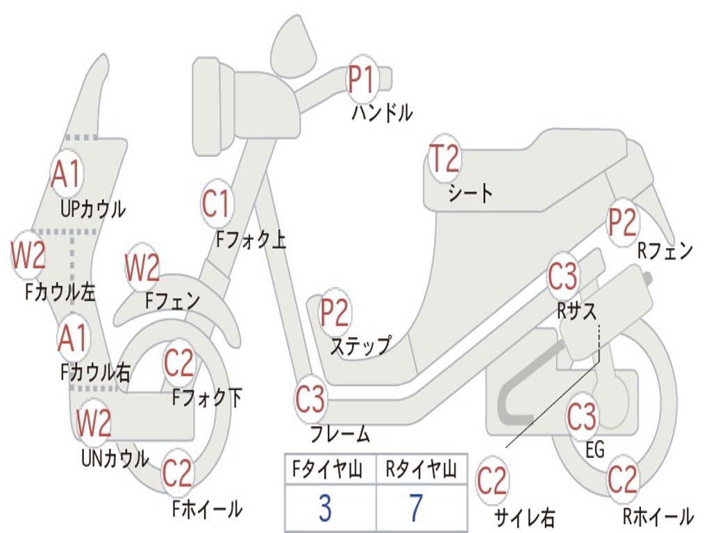 SUZUKI ADDRESS V110 CE47A