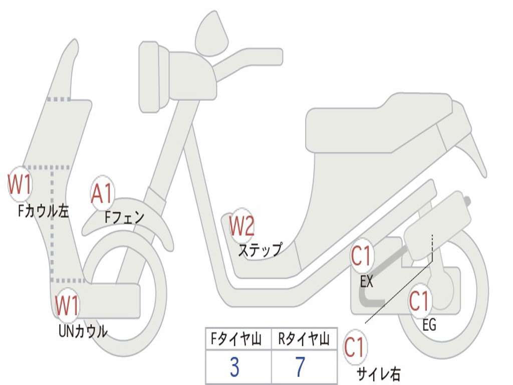 SUZUKI ADDRESS V110 CE47A