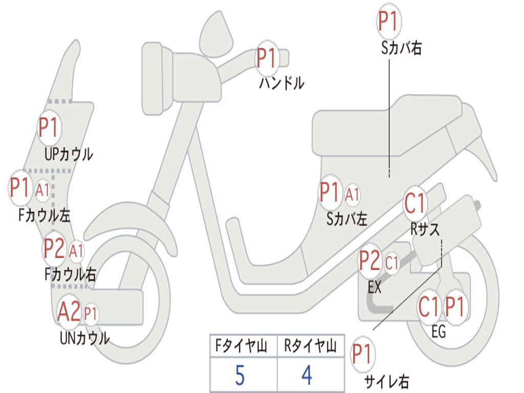HONDA DIO 110 BASIC  JK03