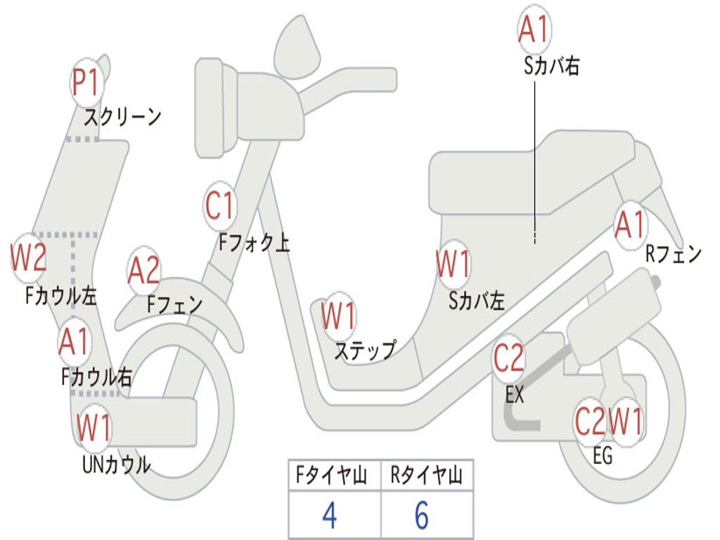 HONDA  FORZA 250 MF15