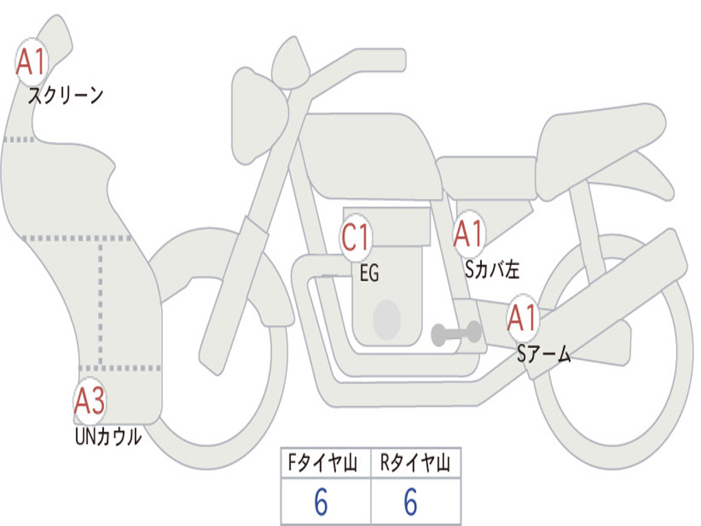HONDA CBR1000RR-R FB SP 2020 SC82