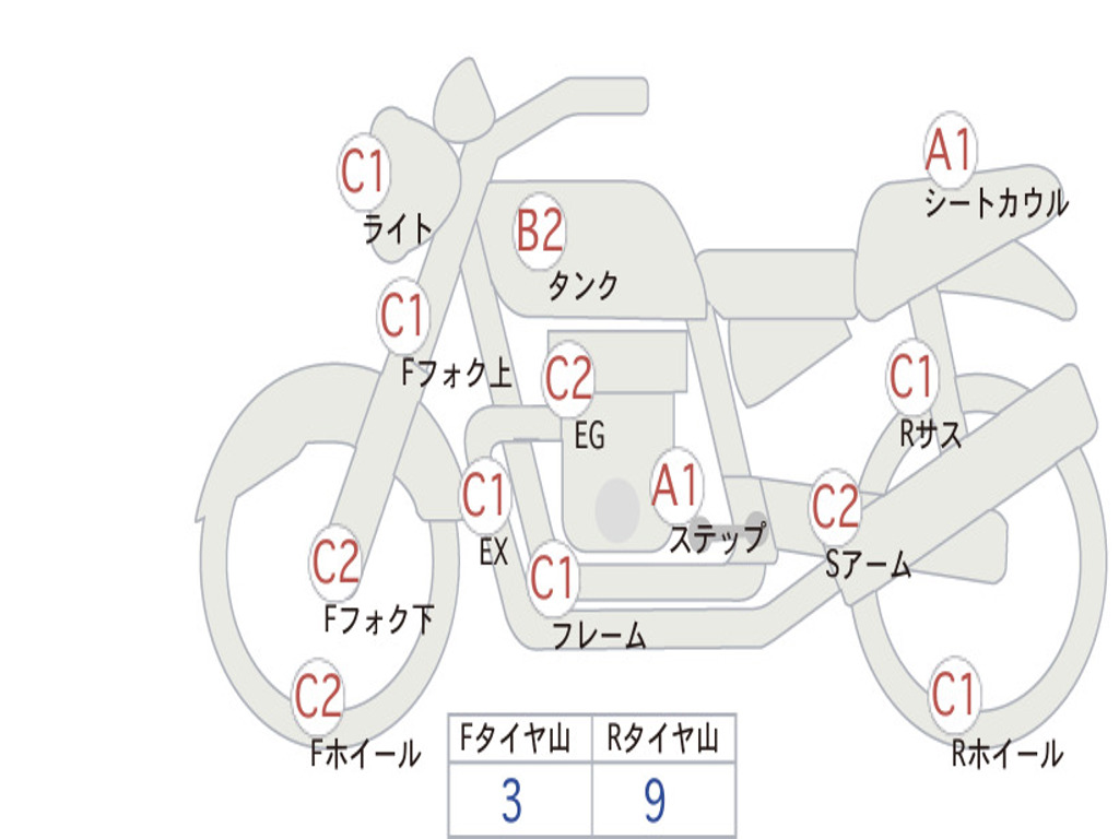 HONDA V-TWIN MAGNA MC29