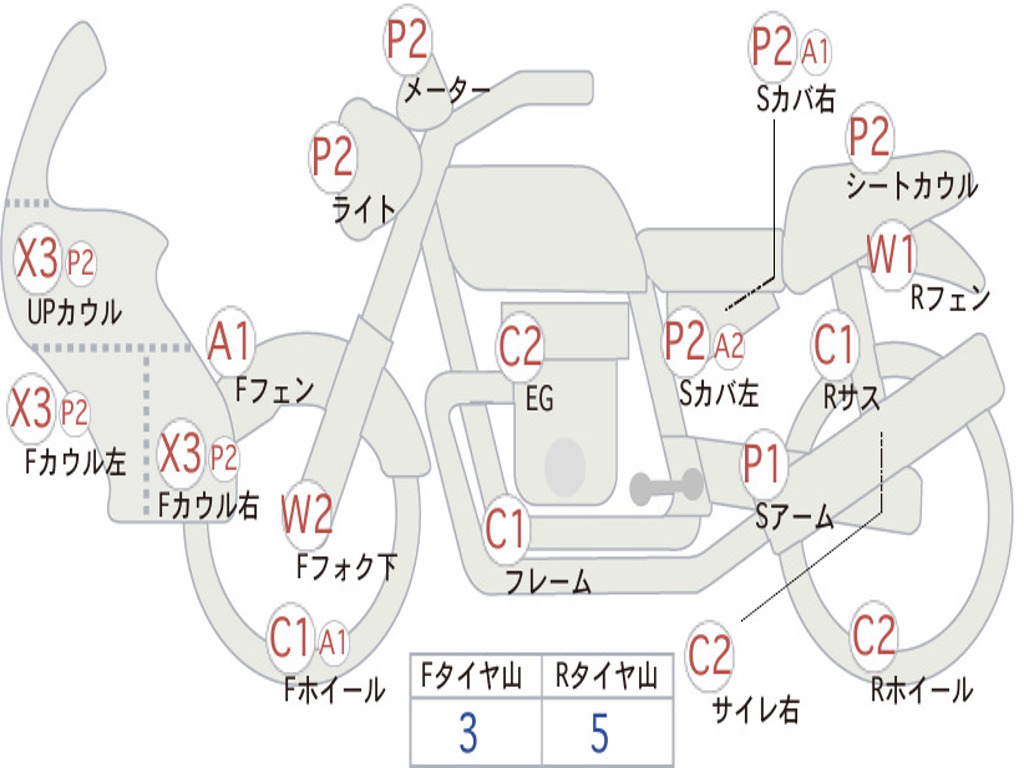 HONDA SUPER CUB100 HA06
