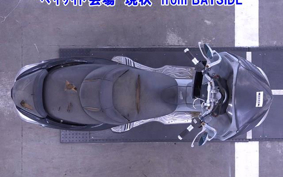 HONDA FORZA X