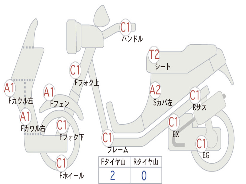 SUZUKI ADDRESS V110 CE47A