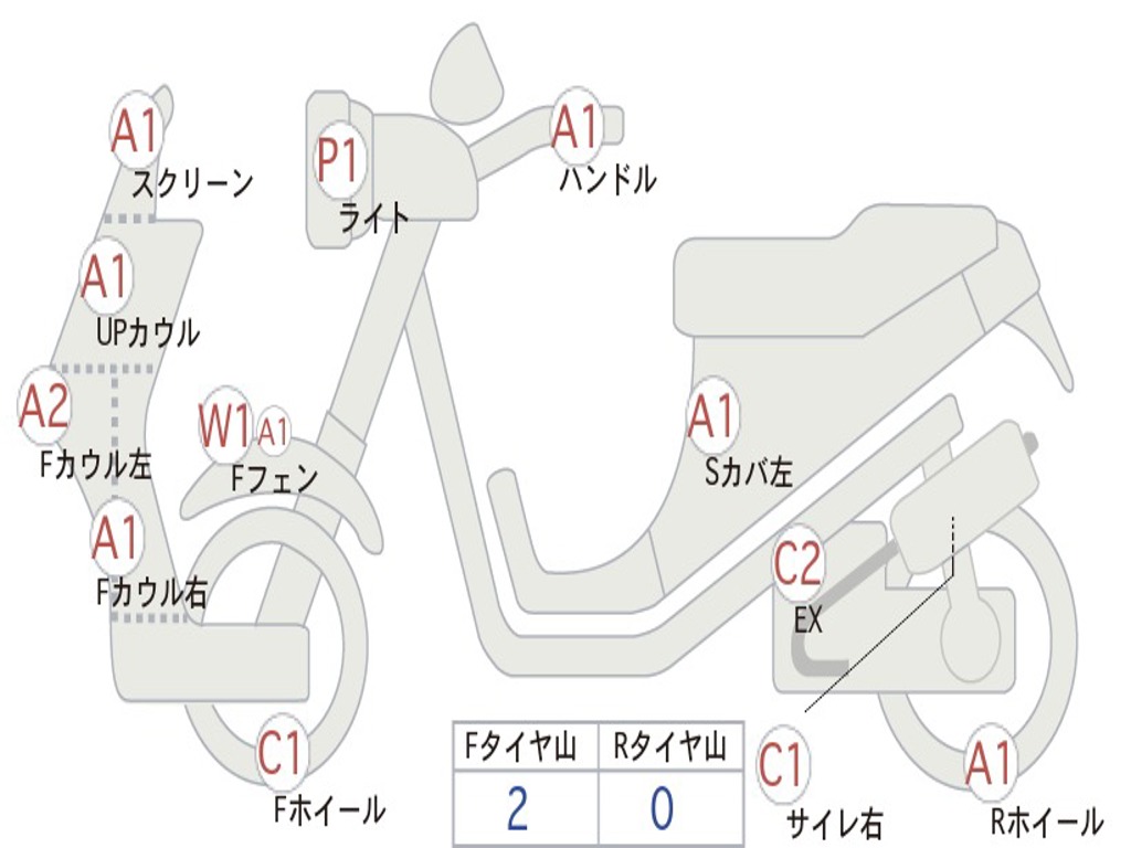 SUZUKI ADDRESS V110 CE47A